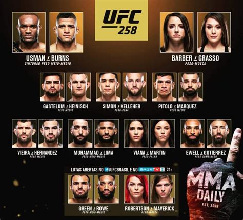ufc 258 results|Iba pa.